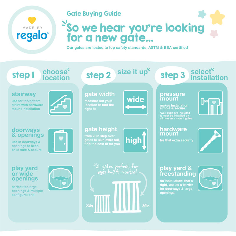 Regalo 192 Inch Plastic Play Yard Safety Gate & Reviews | Wayfair